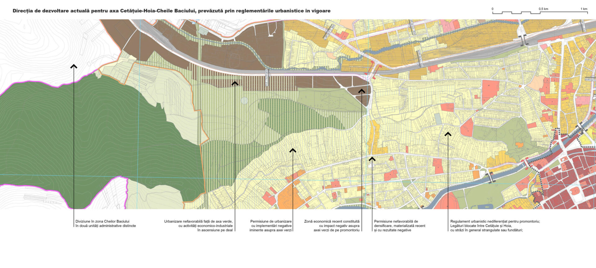 Present regulations for the area